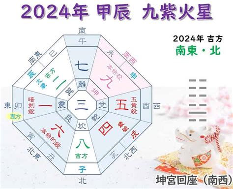 2024年 九紫火星 吉方位|九星気学で占う 2024年九紫火星の吉方位と凶方位【。